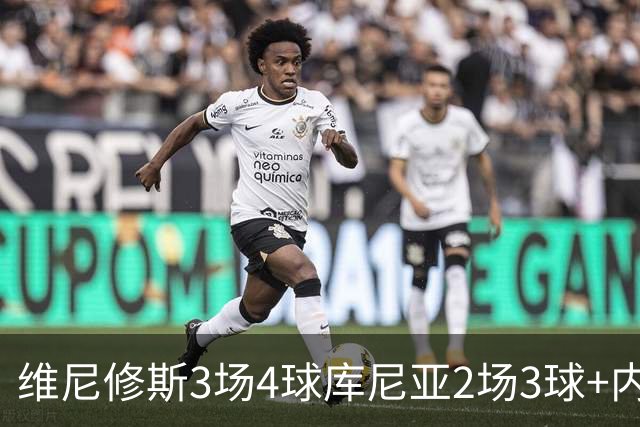 维尼修斯3场4球库尼亚2场3球+内马尔回归 五星巴西渐入佳境